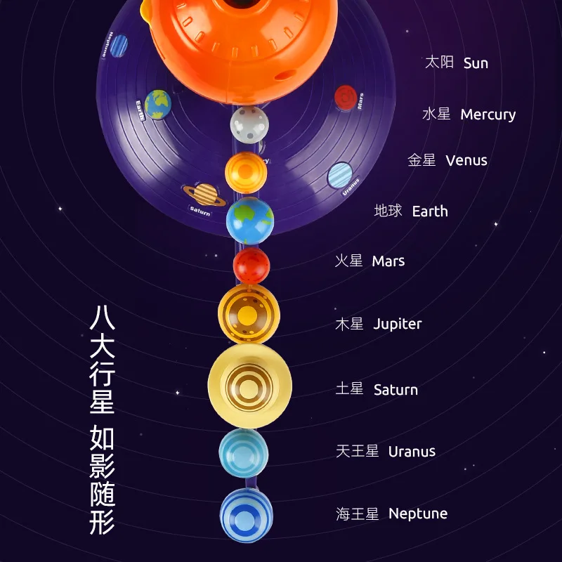 Проекционные Лампы Xiaomi YouPin ночники Звездный проектор Планетарная проекционная