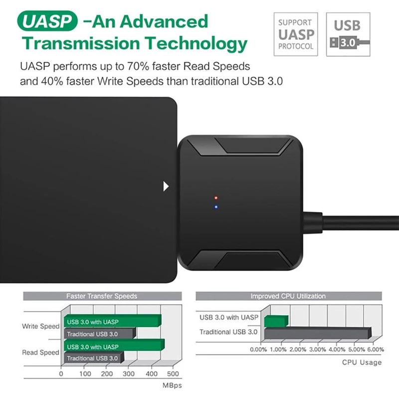 Кабель-переходник для жесткого диска SATA-USB 3 0 2 5/3 5 HDD SSD | Электроника