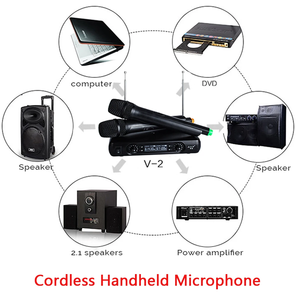 Large Receiving Cordless Handheld Microphone Set Stability Wireless Microphone System LCD Display Microphone for Multiple device
Large Receiving Cordless Handheld Microphone Set Stability Wireless Microphone System LCD Display Microphone for Multiple device