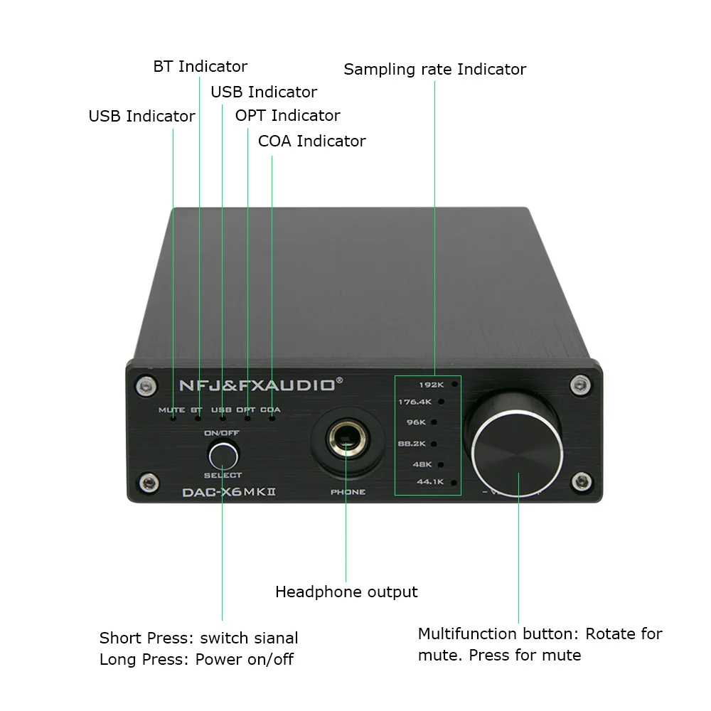 ESS9018 DAC decoding USB fiber coaxial to Analog Converter Bluetooth QCC3008 5.0 TPA6120 OPA2134 Headphone Car Audio Amplifier
ESS9018 DAC decoding USB fiber coaxial to Analog Converter Bluetooth QCC3008 5.0 TPA6120 OPA2134 Headphone Car Audio Amplifier