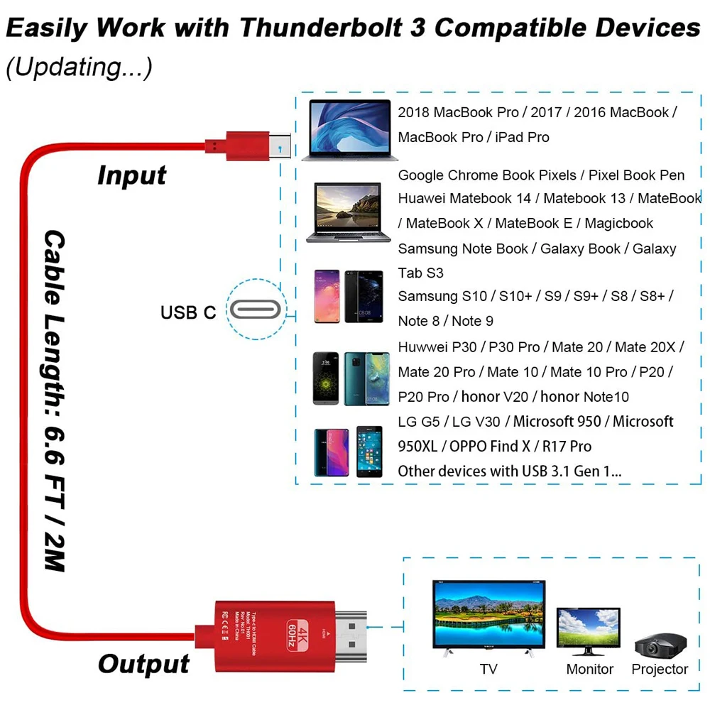 2022 USB C к HDMI кабель 4K Тип Thunderbolt3 конвертер для MacBook Huawei Mate 30 USB-C адаптер Type |