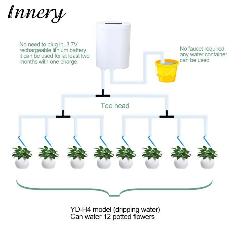 Перезаряжаемый умный садовый автоматический поливный насос, контроллер для комнатных растений, электронная система таймера водяного насо...
Перезаряжаемый умный садовый автоматический поливный насос, контроллер для комнатных растений, электронная система таймера водяного насо...