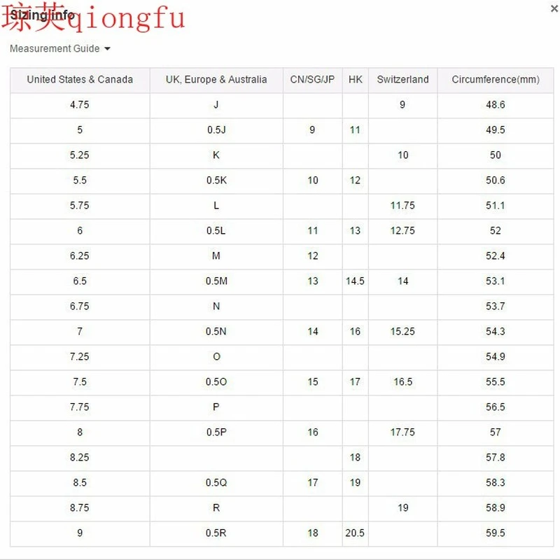 Qiongfu2021 Personality Fashion Punk Style S925 Hearts and Arrows Zircon Engagement Emerald Ring Ladies Luxury Jewelry
Qiongfu2021 Personality Fashion Punk Style S925 Hearts and Arrows Zircon Engagement Emerald Ring Ladies Luxury Jewelry