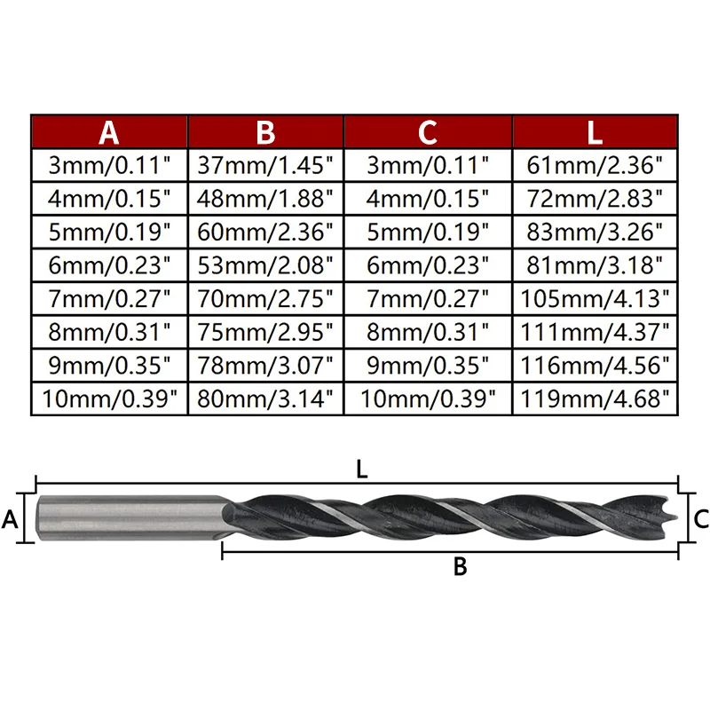 8Pcs Brad Point Drill Bit In Blister Pack 3-10mm Diameter Wood Drill Bit Three Point Woodworking Round Shank Drill Kits
8Pcs Brad Point Drill Bit In Blister Pack 3-10mm Diameter Wood Drill Bit Three Point Woodworking Round Shank Drill Kits