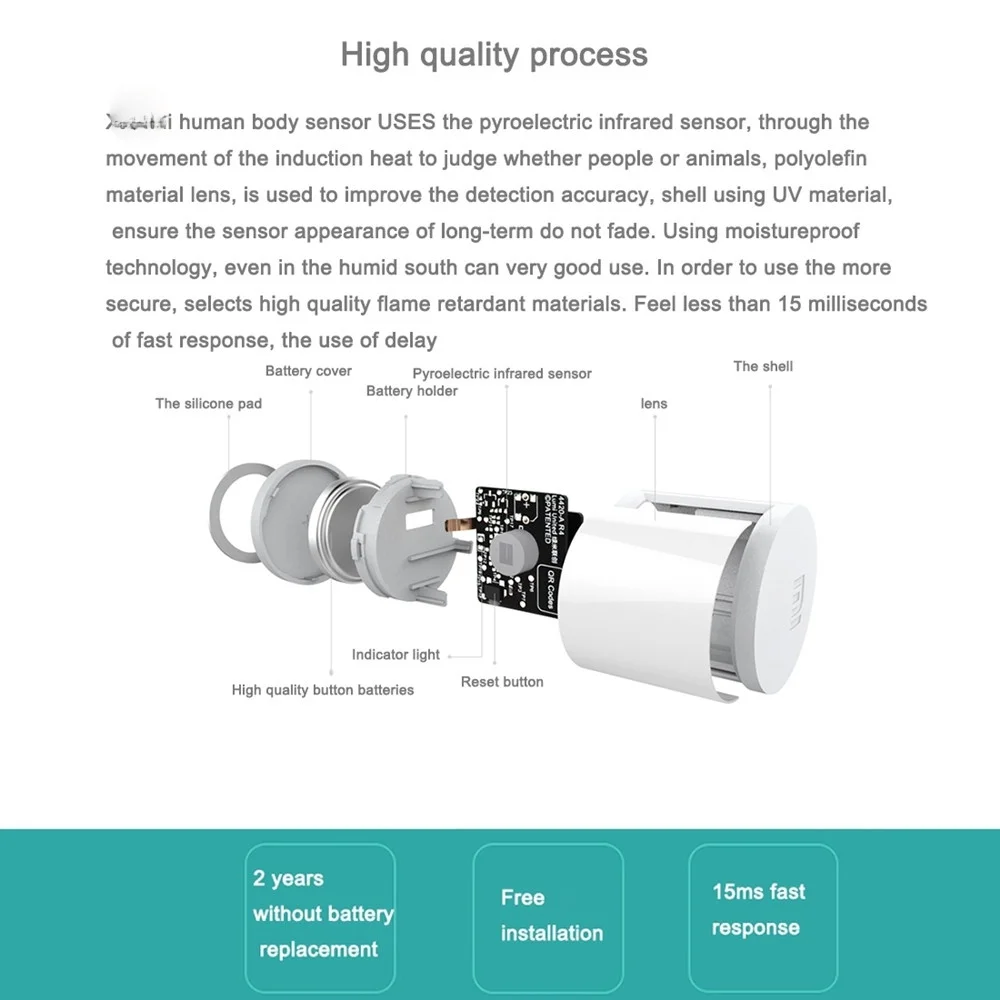 Infrared Motion Sensor Human Body Sensor by APP Control for Smart Home Kit Home Security Free shipping
Infrared Motion Sensor Human Body Sensor by APP Control for Smart Home Kit Home Security Free shipping