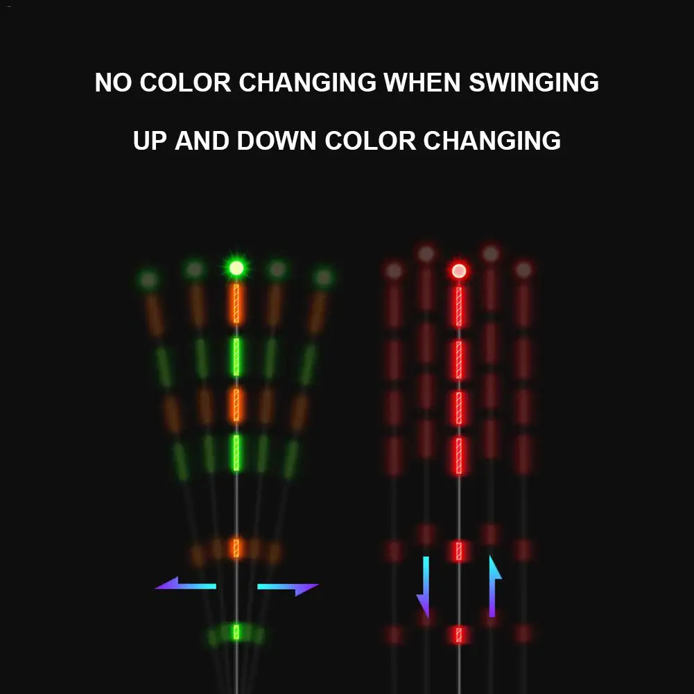 Smart Fishing Float Color Changing Luminous Fishing Floats LED Light Automatically Remind For Night Fishing
Smart Fishing Float Color Changing Luminous Fishing Floats LED Light Automatically Remind For Night Fishing