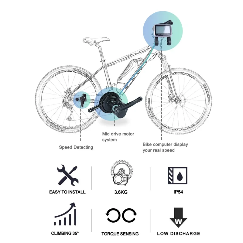 Комплект для электровелосипеда TongSheng TSDZ2 36 В 250 Вт средний приводной датчик