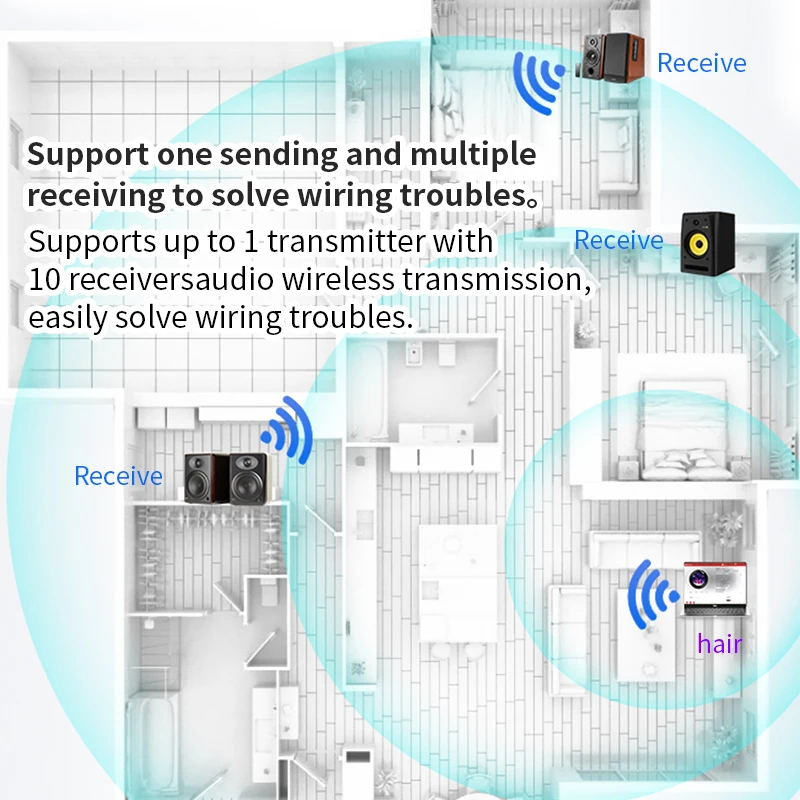 Беспроводной аудиопередатчик с Wi-Fi приемник дальней задержкой 100 м адаптер 3 5 Aux и