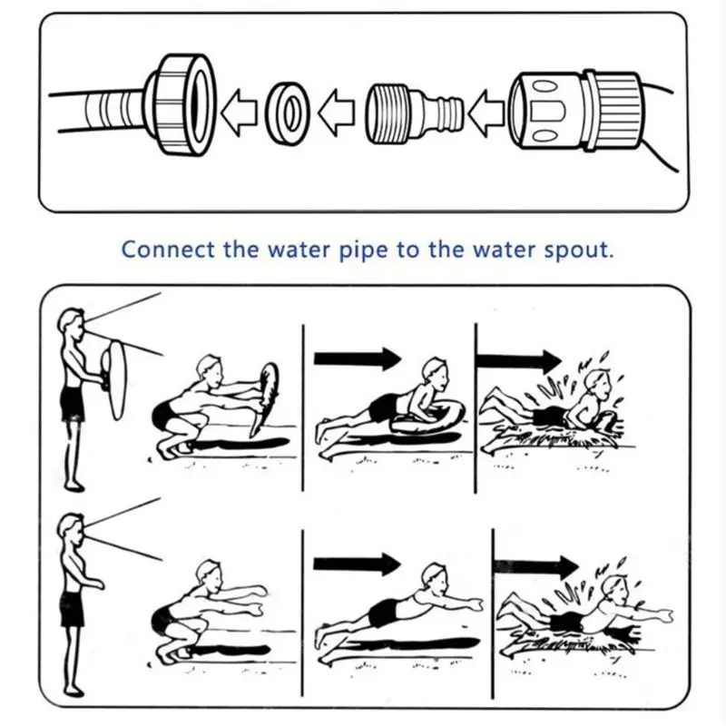 Outdoor Dual Racing Backyard PVC Water Slide Summer Surfboard Funny Splash Pool
Outdoor Dual Racing Backyard PVC Water Slide Summer Surfboard Funny Splash Pool