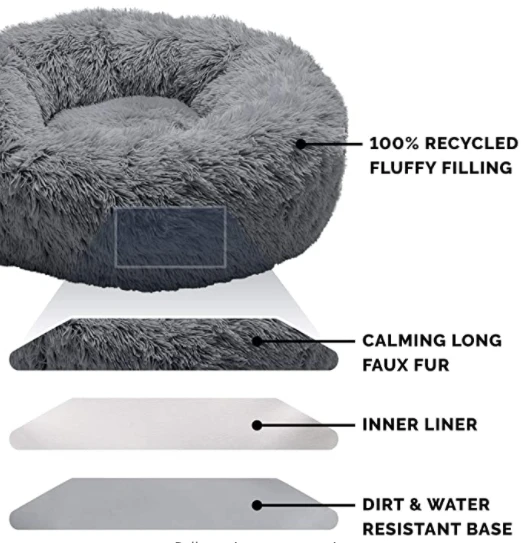Pet Dog Round Long Plush Dog Beds for Large Dogs Pet Products Cushion Super Soft Fluffy Comfortable Cat Mat Supplies Accessories
Pet Dog Round Long Plush Dog Beds for Large Dogs Pet Products Cushion Super Soft Fluffy Comfortable Cat Mat Supplies Accessories