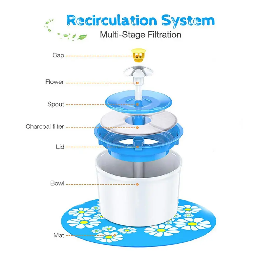 Automatic Pet Water Fountain Cat Dog Electric Drinker Bowl Drinking Flower Water Dispenser triple Filters Pet Water Fountain
Automatic Pet Water Fountain Cat Dog Electric Drinker Bowl Drinking Flower Water Dispenser triple Filters Pet Water Fountain