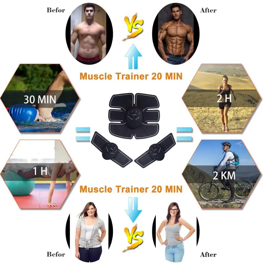 Muscle Stimulator EMS Massager Abdominal Muscle Trainer Electrostimulation Hip Trainer Abdomen Arm Exercise Machine Gym Equiment
Muscle Stimulator EMS Massager Abdominal Muscle Trainer Electrostimulation Hip Trainer Abdomen Arm Exercise Machine Gym Equiment