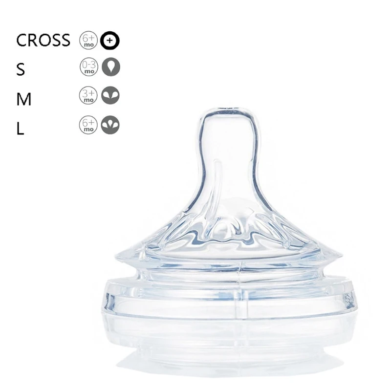 Baby Soft Silicone Pacifier Nipple for Newborn Wide Mouth Feeding Milk Bottle Natural Flexible Replacement Accessories
Baby Soft Silicone Pacifier Nipple for Newborn Wide Mouth Feeding Milk Bottle Natural Flexible Replacement Accessories