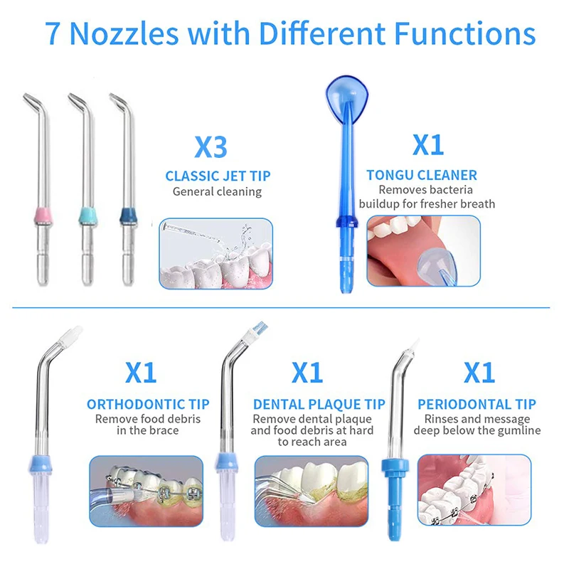 Nicefeel Ultra Countertop Water Flosser Household Oral Irrigator Dental Teeth Cleaner 7 Tips Pick Spa For Tooth Care 
Nicefeel Ultra Countertop Water Flosser Household Oral Irrigator Dental Teeth Cleaner 7 Tips Pick Spa For Tooth Care