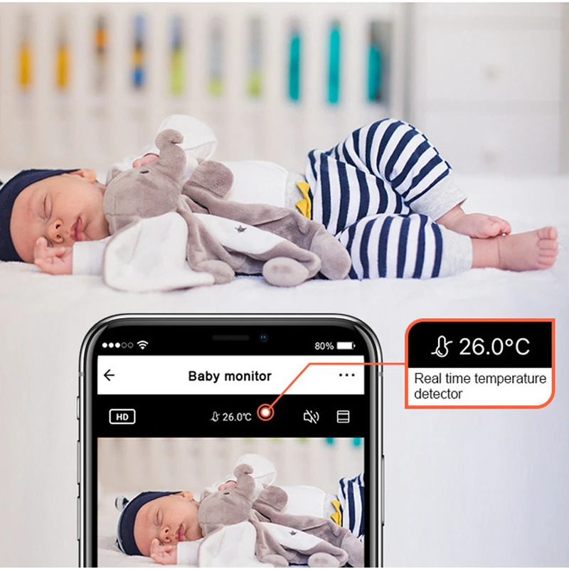 Беспроводная видеоняня с функцией ночного видения Wi-Fi 1080P | Безопасность и защита