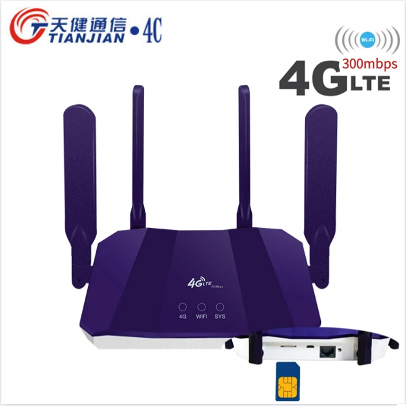 

New 300Mbps 3G 4G Wifi Router Wireless Modem 4G Sim Card Outdoor LTE Wi-Fi Bridge 2 External Antennas Networking WAN/LAN Routers