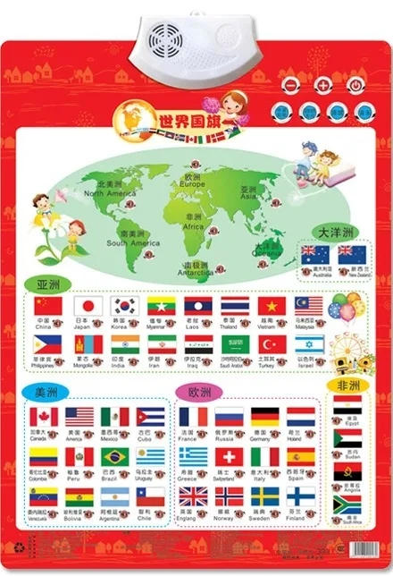 National Flag Country Learning Read Card Book Baby Sound Wall Chart Early Educational Enlightenment Electronic Toy For Kid 2021
National Flag Country Learning Read Card Book Baby Sound Wall Chart Early Educational Enlightenment Electronic Toy For Kid 2021