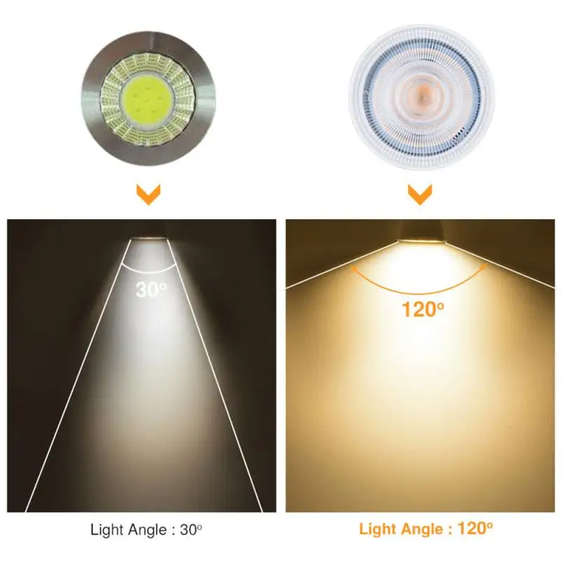 LED Lamp Spotlight Lampara LED Spot Light LED Bulb E27 E14 MR16 GU10 GU5.3 Lampada Led 6W 220V-240V 24/120 degree Bombillas
LED Lamp Spotlight Lampara LED Spot Light LED Bulb E27 E14 MR16 GU10 GU5.3 Lampada Led 6W 220V-240V 24/120 degree Bombillas