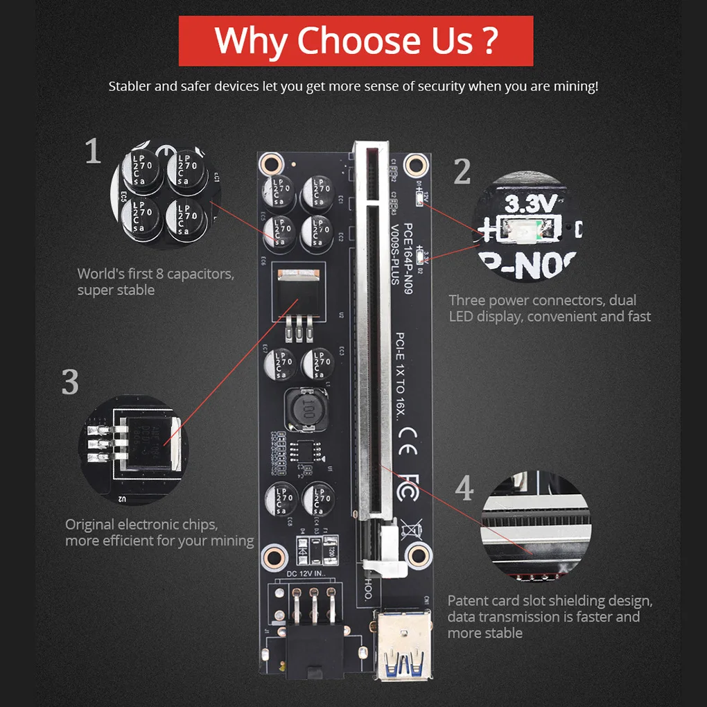 Newest VER009S Plus PCI-E Riser 009s 6pin PCI Express Adapter card USB 3.0 Cable 1X 16X Extender
Newest VER009S Plus PCI-E Riser 009s 6pin PCI Express Adapter card USB 3.0 Cable 1X 16X Extender
