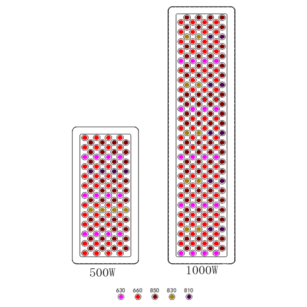 300W 500W 1000W 630nm 660nm LED Red Light Therapy 810nm 830nm 850nm Near-infrared LED Therapy Light for full body,Red Grow Light
300W 500W 1000W 630nm 660nm LED Red Light Therapy 810nm 830nm 850nm Near-infrared LED Therapy Light for full body,Red Grow Light