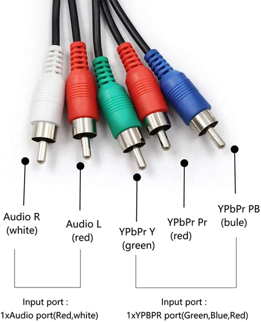 Преобразователь из компонентов в HDMI 5RCA Ypbpr видеосигнал HDTV Видео Аудио
