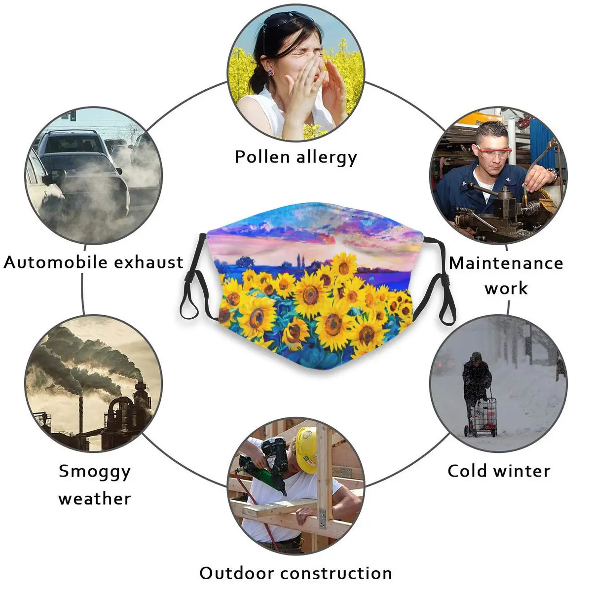 Washable Face Breathing Mask Reusable Anti Dust Mouth Mask Sunflowers Of Modern Impressionism Painting Mask For Adults
Washable Face Breathing Mask Reusable Anti Dust Mouth Mask Sunflowers Of Modern Impressionism Painting Mask For Adults