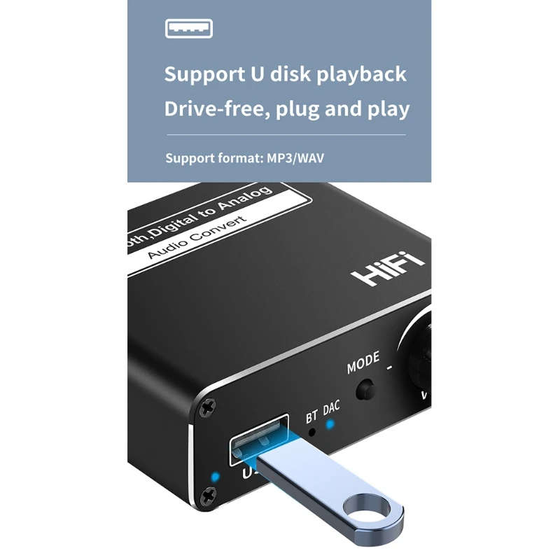 HIFI Digital To Analog Converter With 3.5mm Headphone Jacks Optical Fiber Coaxial Decoder Adapter HCCY
HIFI Digital To Analog Converter With 3.5mm Headphone Jacks Optical Fiber Coaxial Decoder Adapter HCCY