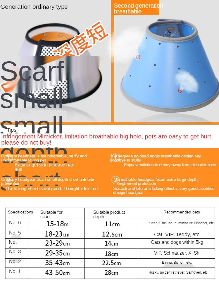 Glitter Safety Pet Dog Anti-Biting Ring Collars ABS Dog Cat Grooming Protective Cover Wound Healing Cone Collar Pet Dog Supplies
Glitter Safety Pet Dog Anti-Biting Ring Collars ABS Dog Cat Grooming Protective Cover Wound Healing Cone Collar Pet Dog Supplies