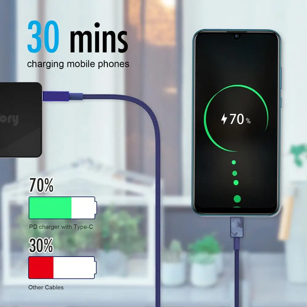 Кабель Ifory 3 А 6 футов USB Type-C быстрая зарядка QC3.0 зарядное устройство C-C для Samsung Galaxy