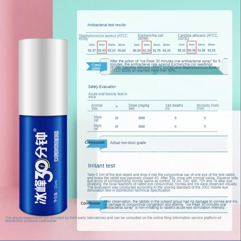 Ice Peak 30 Minute Oral Spray Quit Smoking Anti Smoke Bad Breath Freshener Small Blue Bottle
Ice Peak 30 Minute Oral Spray Quit Smoking Anti Smoke Bad Breath Freshener Small Blue Bottle