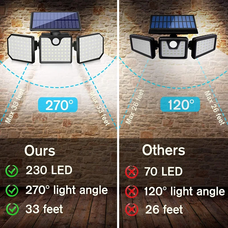 Solar Lights,3 Head Motion Sensor Lights Adjustable 230LED Flood Lights Outdoor Spotlights 360 Rotatable for Garden,Etc
Solar Lights,3 Head Motion Sensor Lights Adjustable 230LED Flood Lights Outdoor Spotlights 360 Rotatable for Garden,Etc