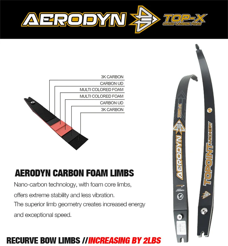 TOPOINT Aerodyn ILF Рекурсивный лук конечностей 68 дюймов, углерод/пена 40lbs, совместим с 25 "стояк, для охоты
TOPOINT Aerodyn ILF Рекурсивный лук конечностей 68 дюймов, углерод/пена 40lbs, совместим с 25 "стояк, для охоты