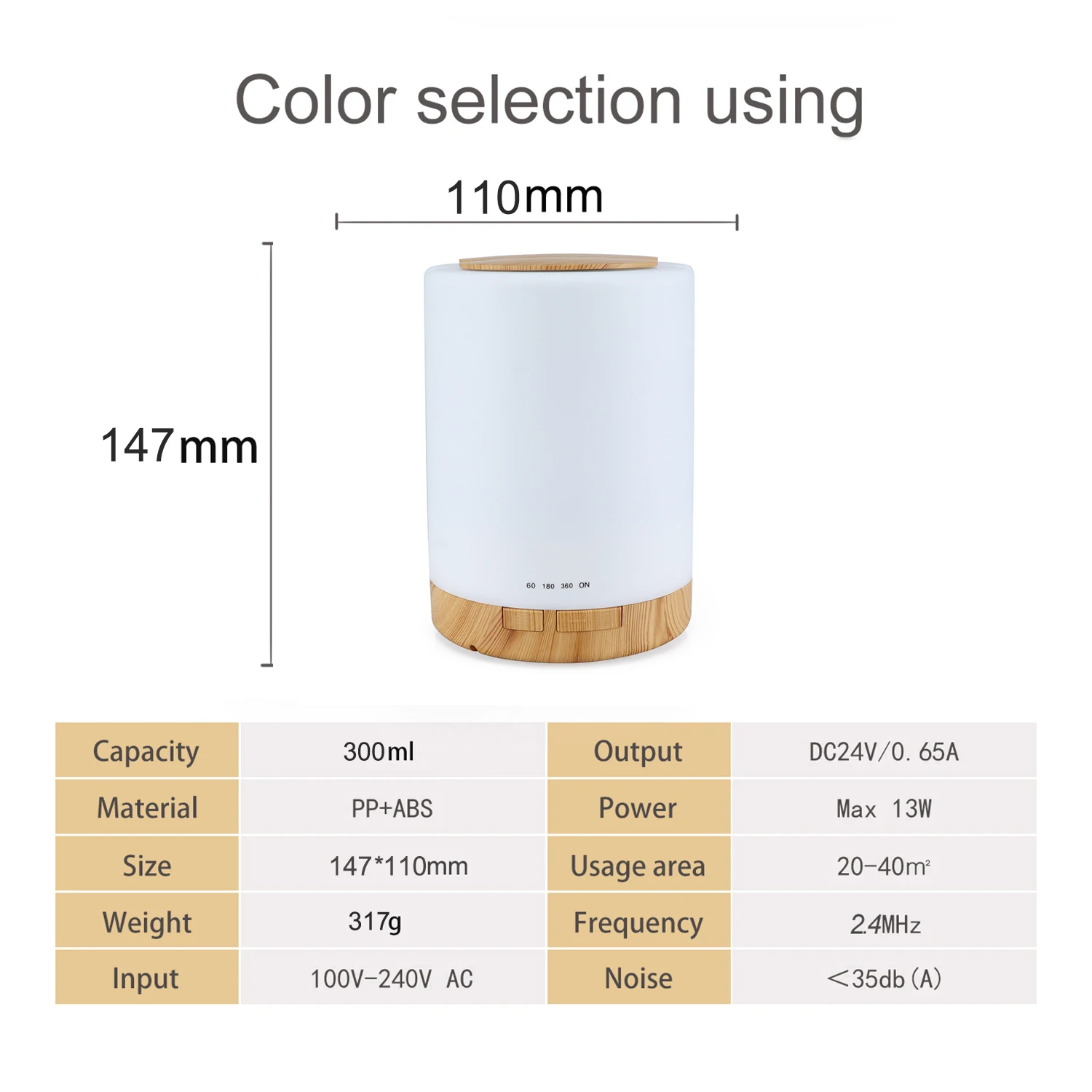 Hot Sale 300ml Desk Humidifier Aroma Essential Oil Diffuser Ultrasonic Cool Mist Humidifier with LED Night Light For Office Home
Hot Sale 300ml Desk Humidifier Aroma Essential Oil Diffuser Ultrasonic Cool Mist Humidifier with LED Night Light For Office Home