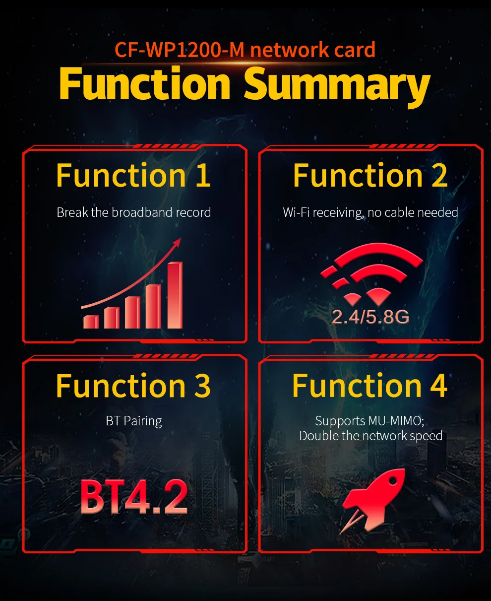Comfast 1200Mbps Gigabit Dual Band 802.11AC 5Ghz Wireless Wlan Wi-Fi Card Adapter Bluetooth 4.2 Wireless wifi card CF-WP1200
Comfast 1200Mbps Gigabit Dual Band 802.11AC 5Ghz Wireless Wlan Wi-Fi Card Adapter Bluetooth 4.2 Wireless wifi card CF-WP1200