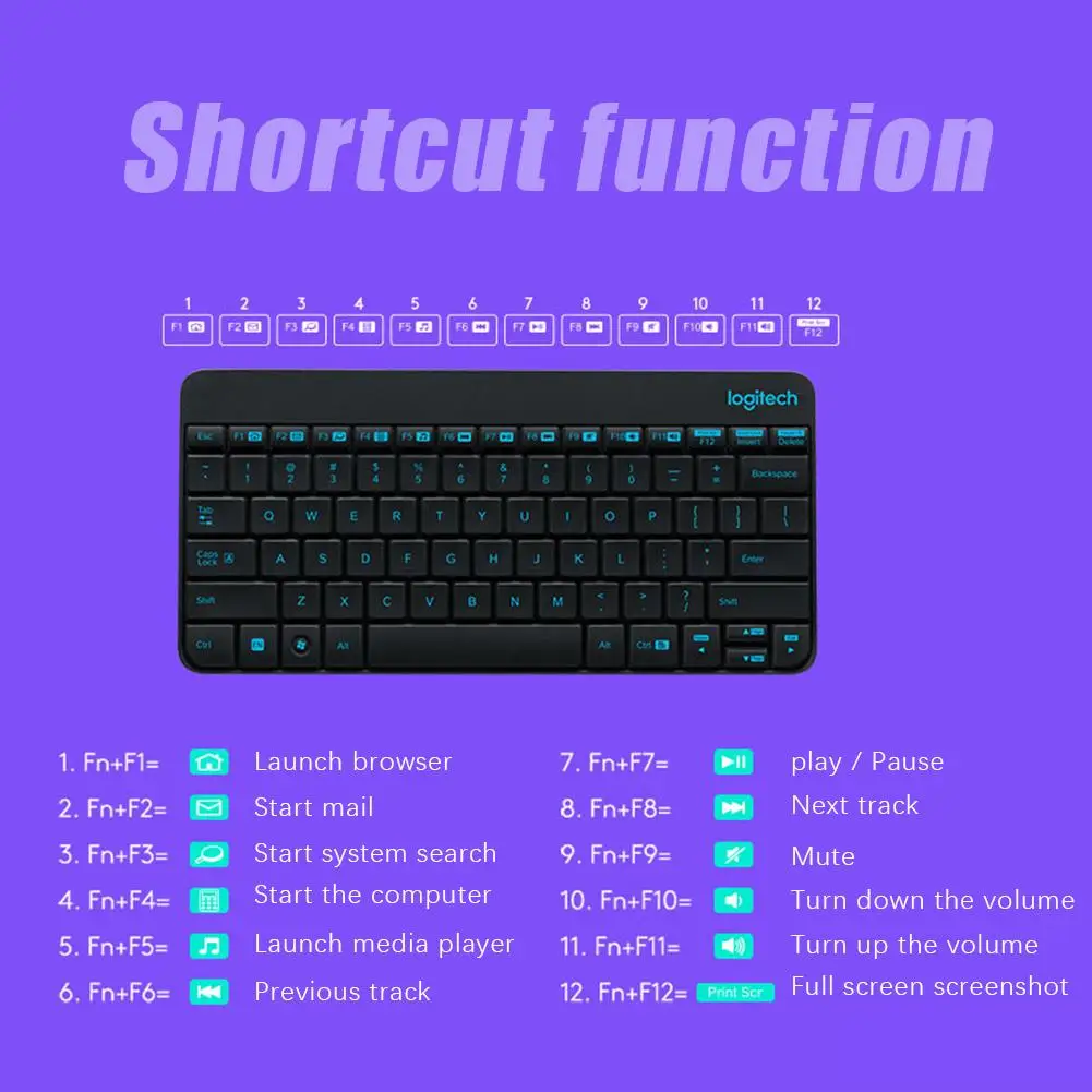 Logitech MK245 Wireless Mini Keyboard 1000DPI USB Nano Keyboard Ergonomic Mouse Combos Set for Home Office Notebook Laptop
Logitech MK245 Wireless Mini Keyboard 1000DPI USB Nano Keyboard Ergonomic Mouse Combos Set for Home Office Notebook Laptop