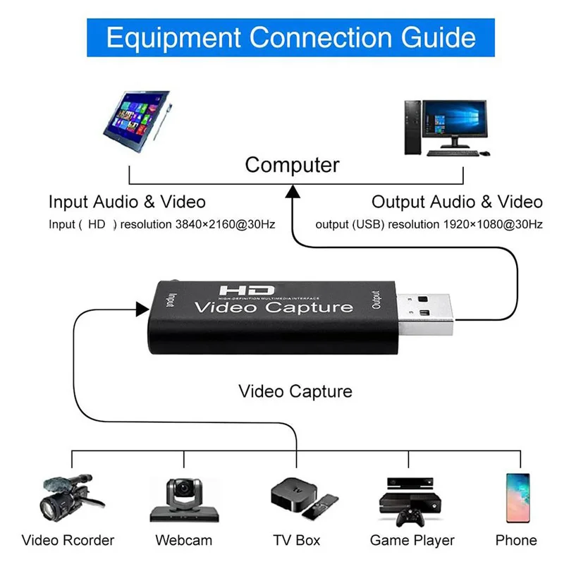 USB 2.0 1080P Video Mini HDMI-Compatible Capture Card Video Recorder Streaming Adapter For PS4 Live Streaming Video Recording
USB 2.0 1080P Video Mini HDMI-Compatible Capture Card Video Recorder Streaming Adapter For PS4 Live Streaming Video Recording