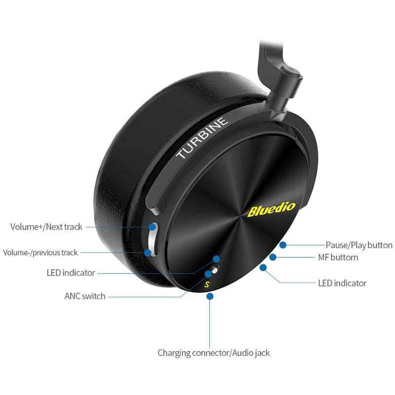 Оригинальная bluetooth гарнитура Bluedio T5 с активным шумоподавлением беспроводные