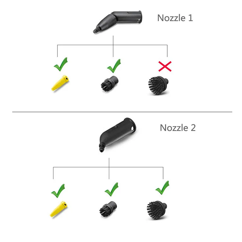 Steam Extension Nozzle For Karcher SC1 SC2 SC3SC2 SC3 SC4 SC5 CTK10 CTK20 Replacement Nozzle Flushing Gap Sprinkler For Kitchen
Steam Extension Nozzle For Karcher SC1 SC2 SC3SC2 SC3 SC4 SC5 CTK10 CTK20 Replacement Nozzle Flushing Gap Sprinkler For Kitchen