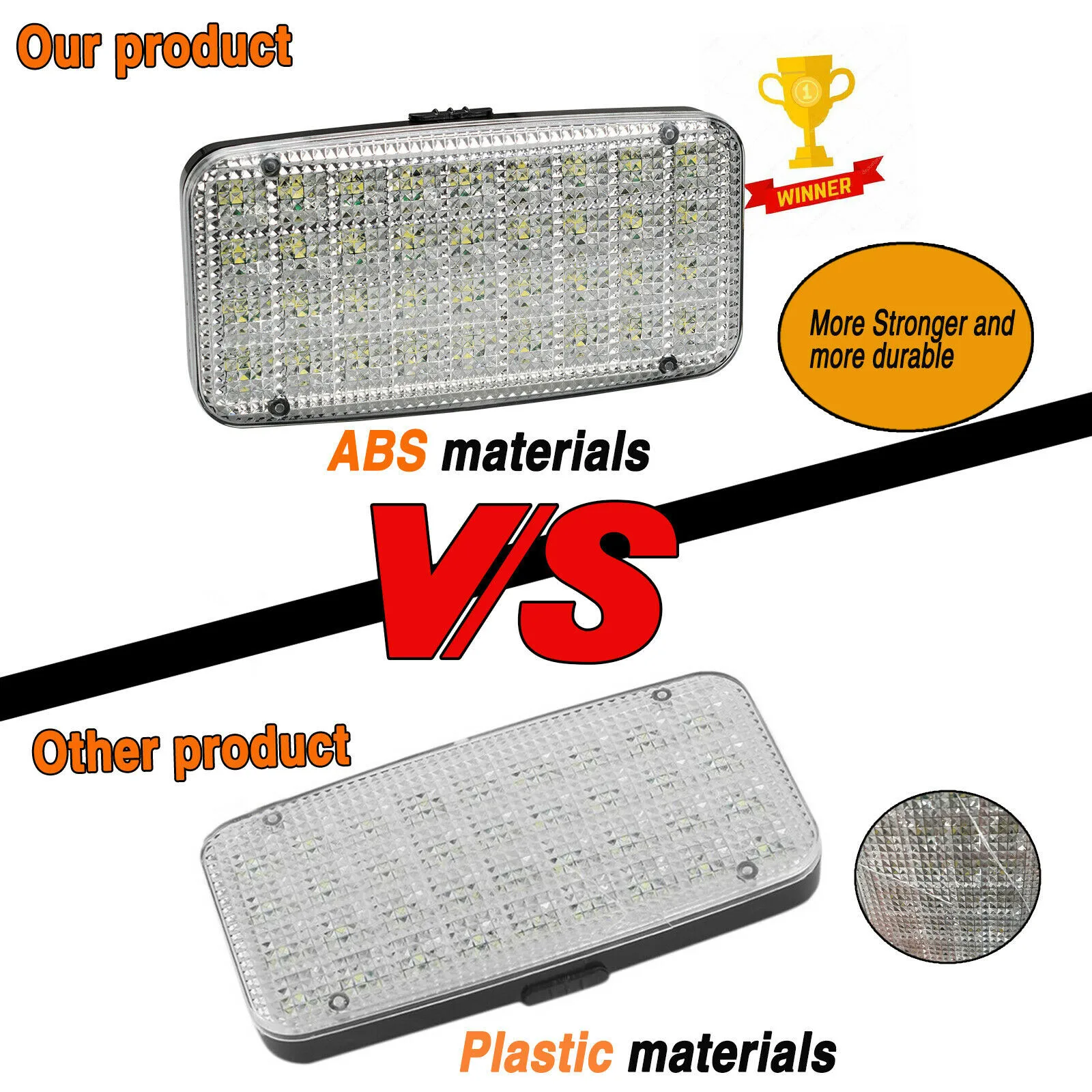 1Pcs 12V 36 LEDs Car Motorhome Camper Interior Indoor Dome Roof Light High Quality Car Lights Accessories
1Pcs 12V 36 LEDs Car Motorhome Camper Interior Indoor Dome Roof Light High Quality Car Lights Accessories