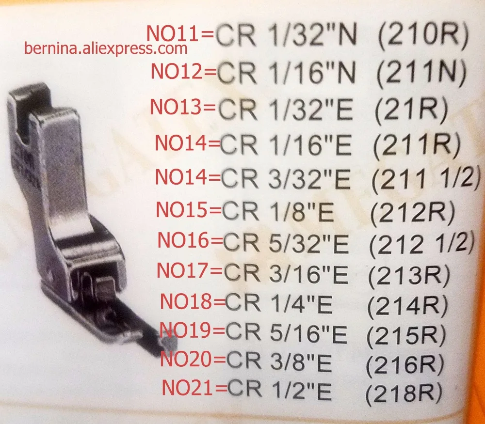 Компенсирующие лапки CR/CL 1/32 "N 1/16" N "E 1/16 ɾ 3/32" E 1/18 5/32" 3/16 1/4" 5/16 3/8" 1/2