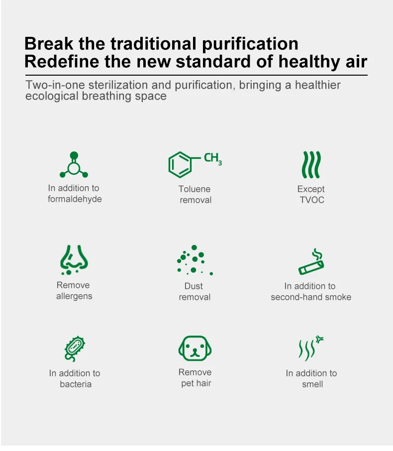 Air Purifier for Home with Hepa Filter Remove PM2.5 Air Purifier Filter Air Purifier Hepa 13 Smoke Dust Formaldehyde Air Cleaner
Air Purifier for Home with Hepa Filter Remove PM2.5 Air Purifier Filter Air Purifier Hepa 13 Smoke Dust Formaldehyde Air Cleaner