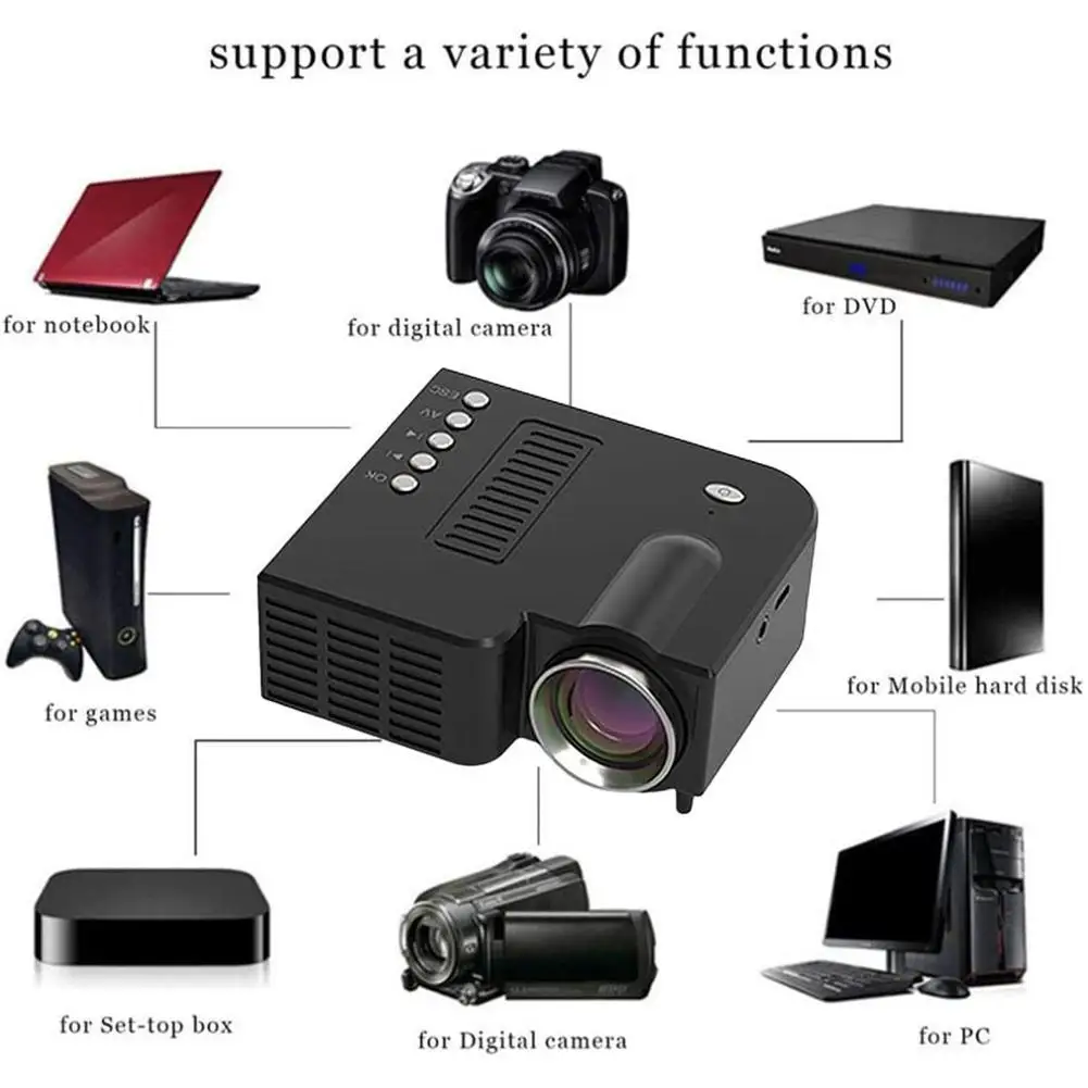 Portable Video Projector Supports Smartphone Small And Light Video Projector No Remote Control Function Home Theater
Portable Video Projector Supports Smartphone Small And Light Video Projector No Remote Control Function Home Theater