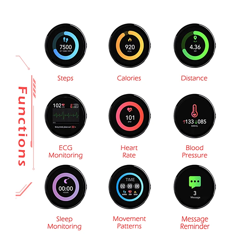 Nennbo E101 ECG PPG Smart watch North Edge medicine notice remote camera heart rate blood pressure sport smartwatch man IP67
Nennbo E101 ECG PPG Smart watch North Edge medicine notice remote camera heart rate blood pressure sport smartwatch man IP67