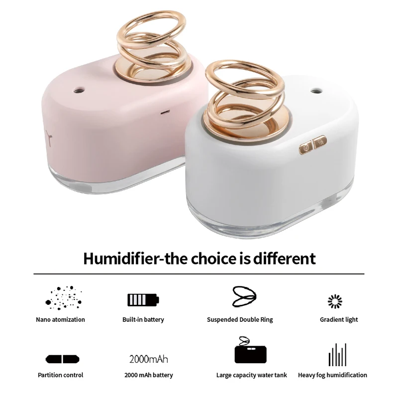 300ML New Type Suspended Double Ring USB Humidifier Home Colorful Night Light Small Aroma Diffuser Office Essential Oil Atomizer 
300ML New Type Suspended Double Ring USB Humidifier Home Colorful Night Light Small Aroma Diffuser Office Essential Oil Atomizer