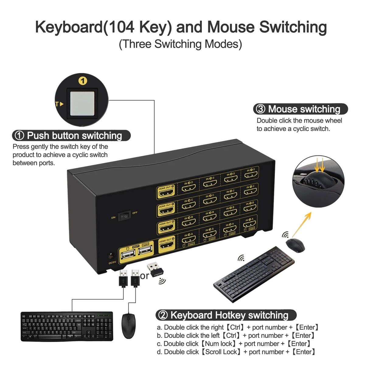 4-портовый четырехъядерный монитор HDMI KVM Switch Расширенный дисплей 4K @ 60 Гц 4:4:4 с