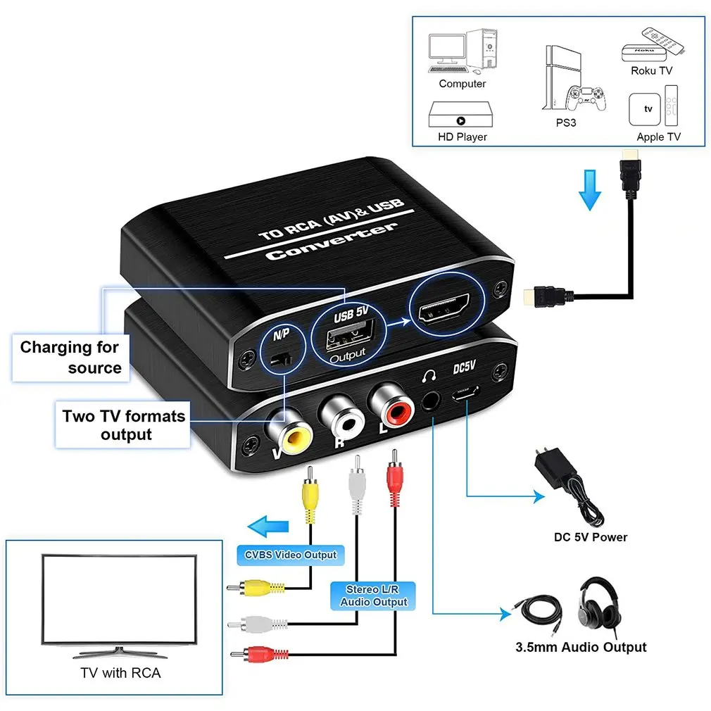 HDMI-compatible To AV Audio Adapter 110V Video 3.5mm Audio Adapter For TV Stick For PS3 PC Laptop HDTV
HDMI-compatible To AV Audio Adapter 110V Video 3.5mm Audio Adapter For TV Stick For PS3 PC Laptop HDTV