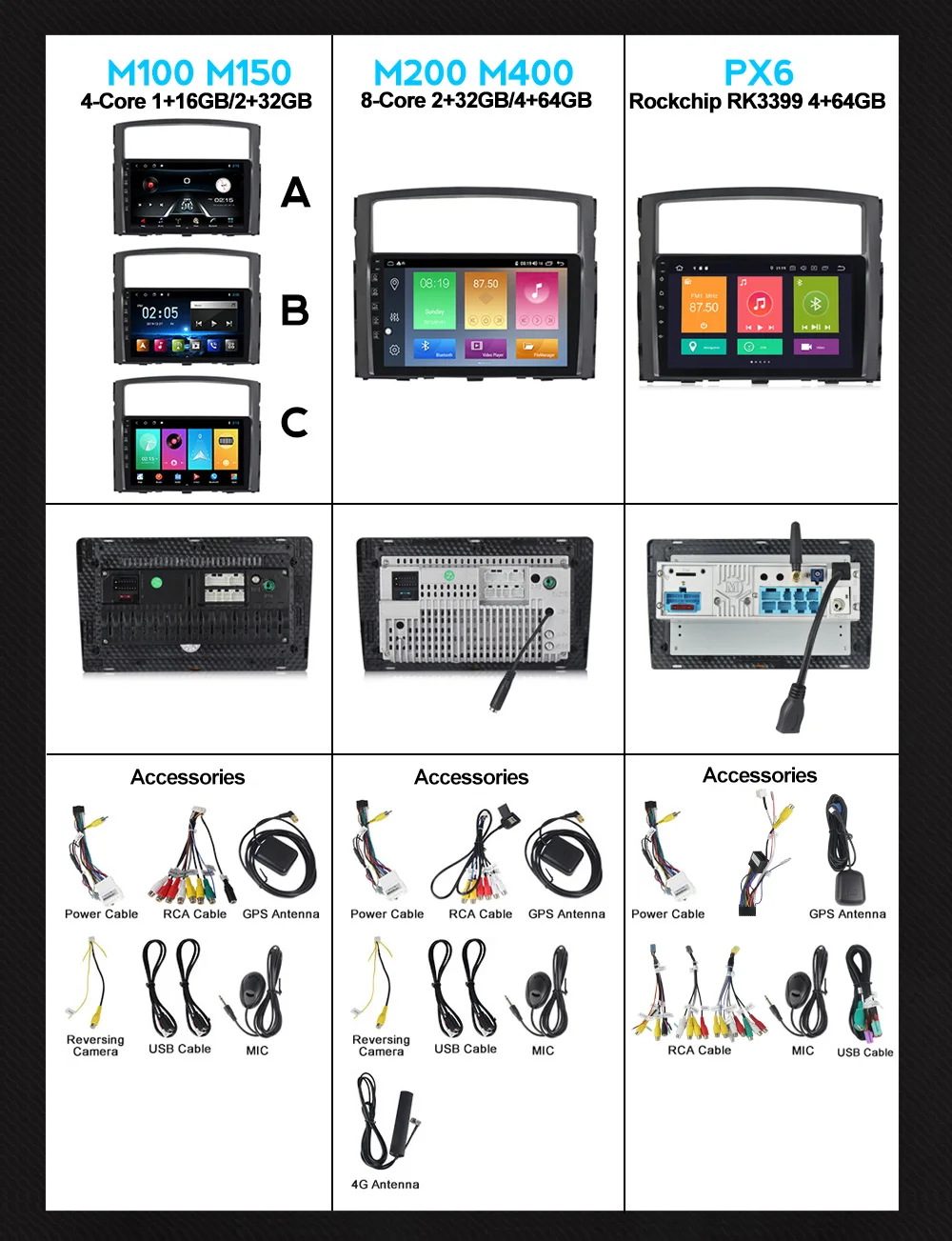 Android 10.0 arrival!Mekede Car Multimedia Player autoradio for Mitsubishi Pajero 2006-2014 Built-in carplay DSP IPS 4G network
Android 10.0 arrival!Mekede Car Multimedia Player autoradio for Mitsubishi Pajero 2006-2014 Built-in carplay DSP IPS 4G network