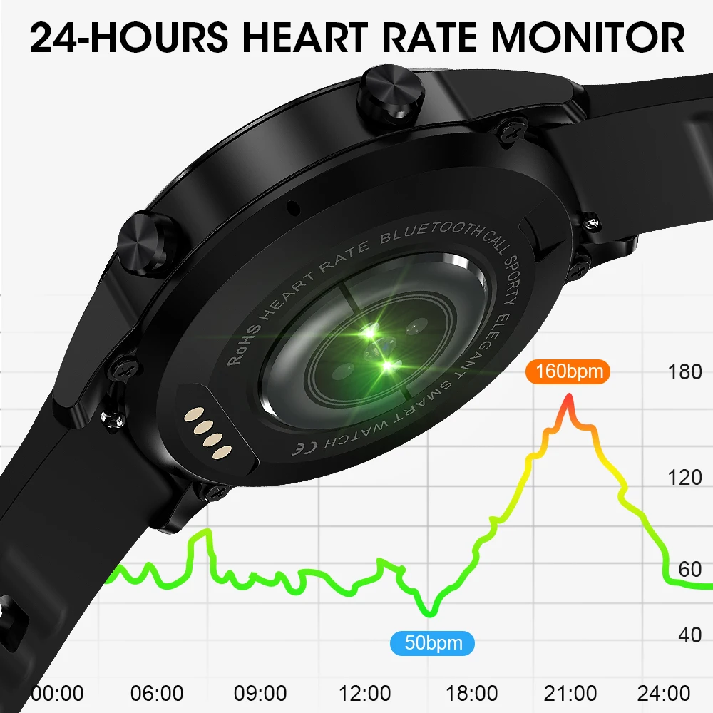 JingTider L12 Smart Watch ECG Heart Rate SPO2 Calls Reminder 1.3"Full Touch Sport Smartwatch IP68 Waterproof Watch Men PK L7 GT2
JingTider L12 Smart Watch ECG Heart Rate SPO2 Calls Reminder 1.3"Full Touch Sport Smartwatch IP68 Waterproof Watch Men PK L7 GT2