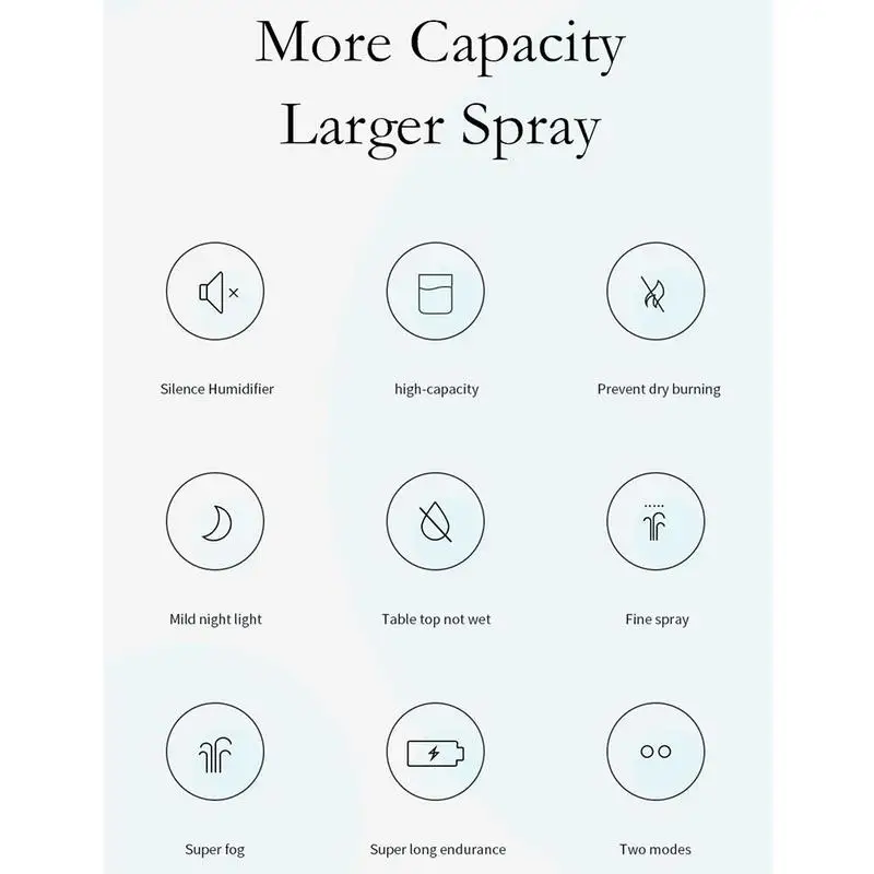 400ML Big Capacity USB Silent Air Humidifier Household Gentle Aroma Diffuser Continuous Intermittent Spray Can Moisturize Skin
400ML Big Capacity USB Silent Air Humidifier Household Gentle Aroma Diffuser Continuous Intermittent Spray Can Moisturize Skin