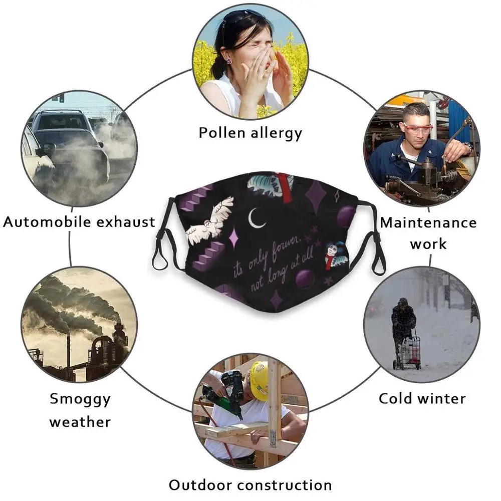 Labyrinth its Only Forever Not Long At All 3d Print Reusable Mouth Mask Washable Filter Anti Dust Face Mask
Labyrinth its Only Forever Not Long At All 3d Print Reusable Mouth Mask Washable Filter Anti Dust Face Mask